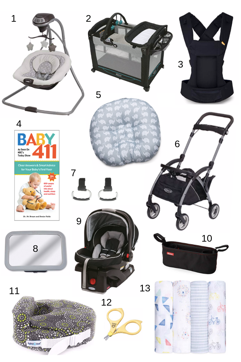 Essential Baby Products (Birth to 6 Months)